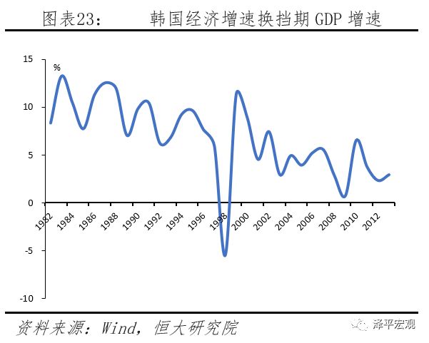 美国面积多大人口多少_数据解读中国半导体,史上最全的分析